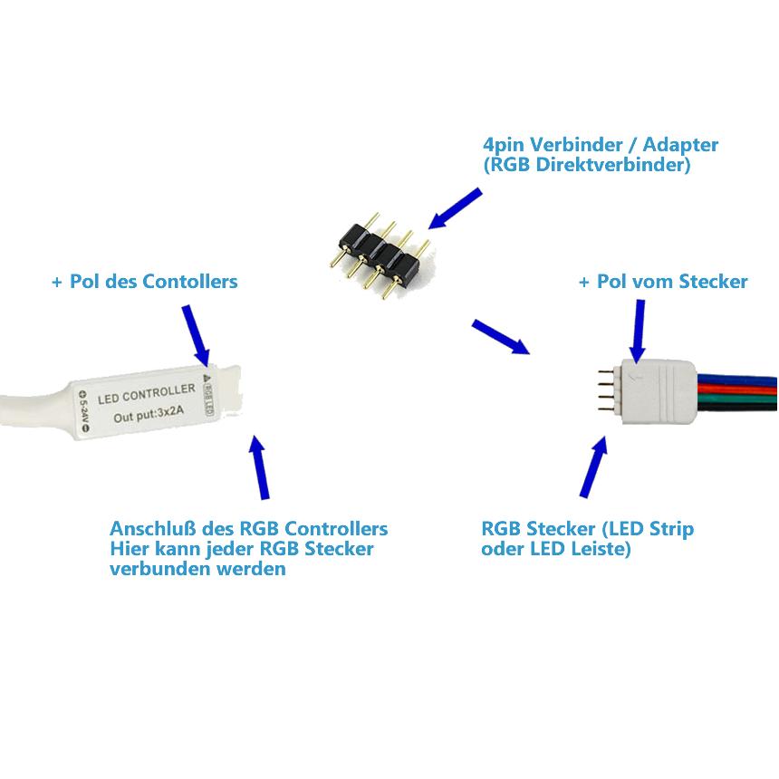 RGBW RGB 5 Pin LED Strip Leiste Verbinder Adapter Stecker 5050 für Lichterkette 