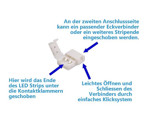 LED-Strip-Verbinder-Eckverbinder-Winkelst-cke-richtig-verwenden